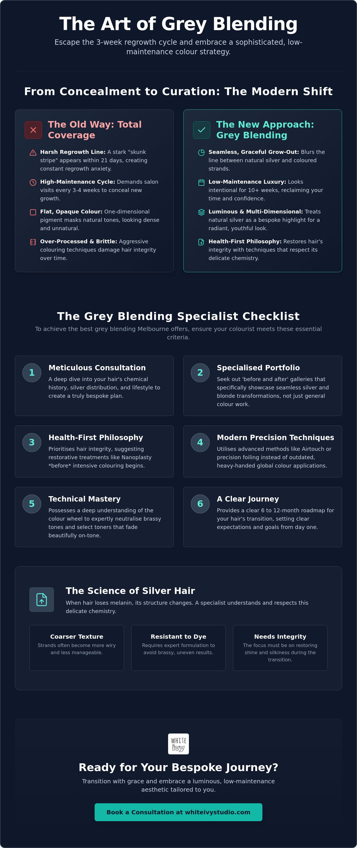 How to Find a Trusted Hairdresser for Grey Blending