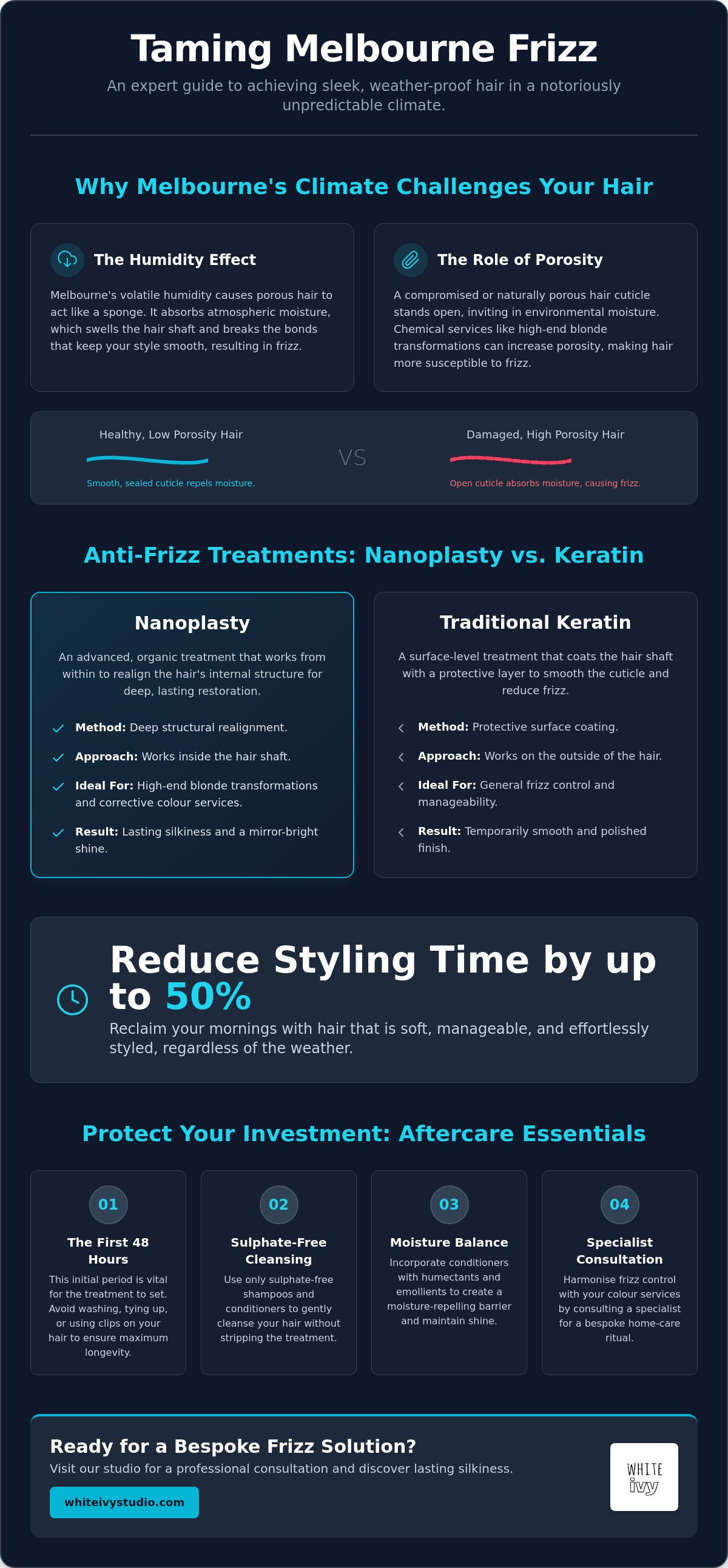 The Specialist’s Guide to Anti Frizz Hair Treatment in Melbourne: Restoring Silkiness
