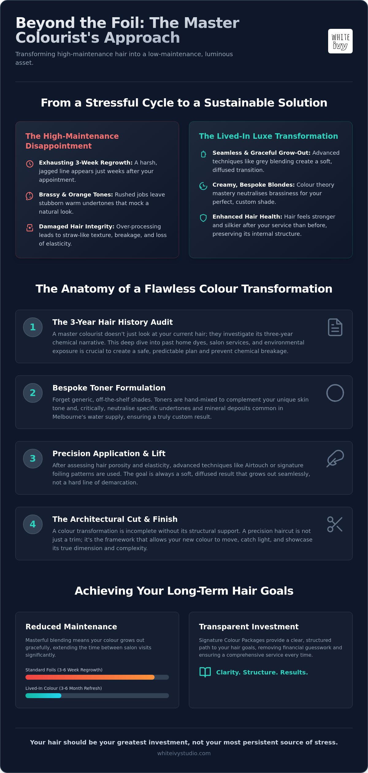 Why a Master Hair Colourist is Your Best Investment for Your 2026 Look