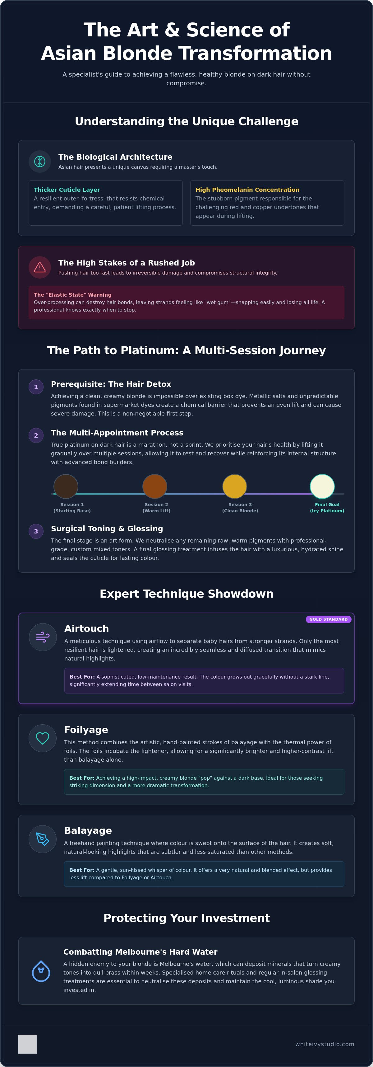 asian hair and why it takes more skill to get platinum