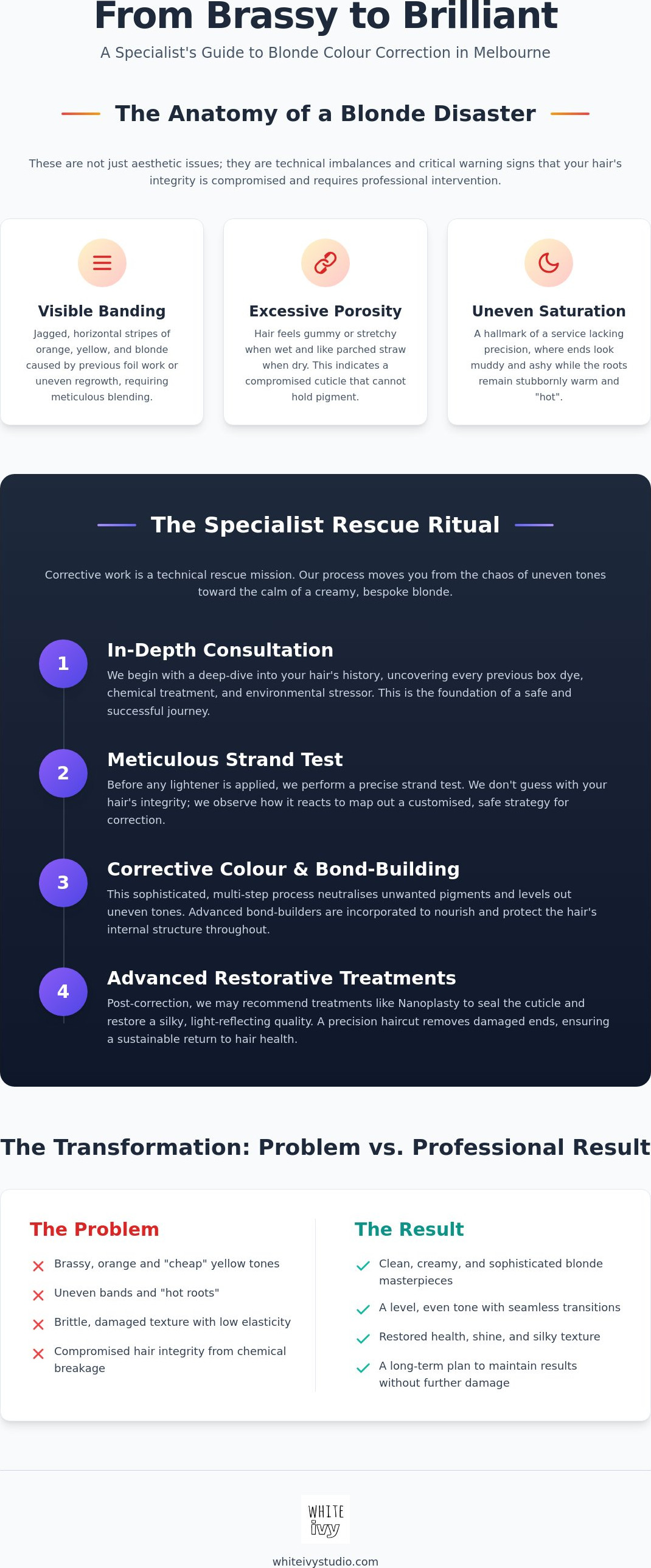 Blonde Colour Correction Melbourne: The Expert Guide to Saving Your Strands