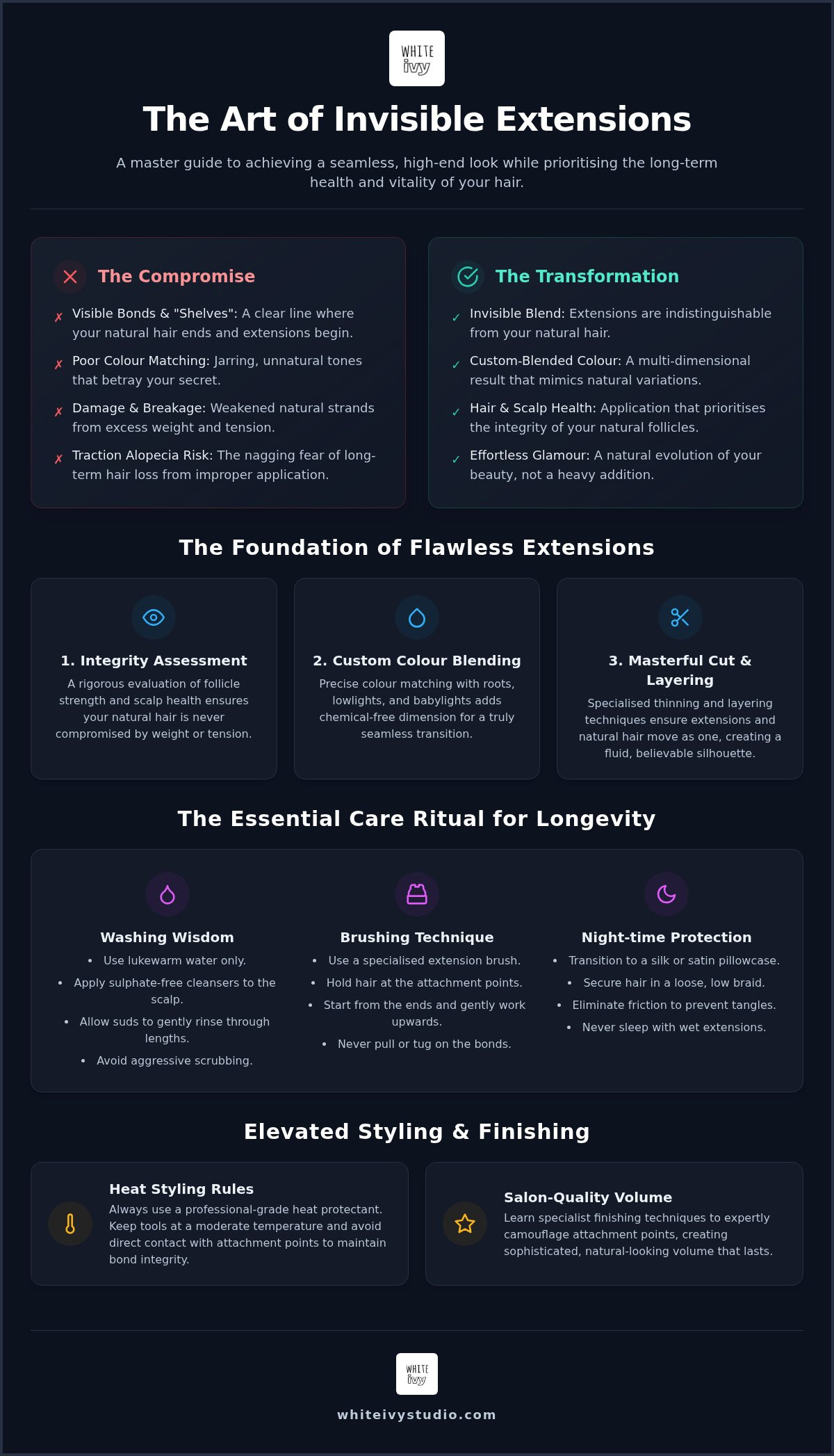 Hair Extensions Melbourne: The Master Guide to Length, Volume, and Integrity