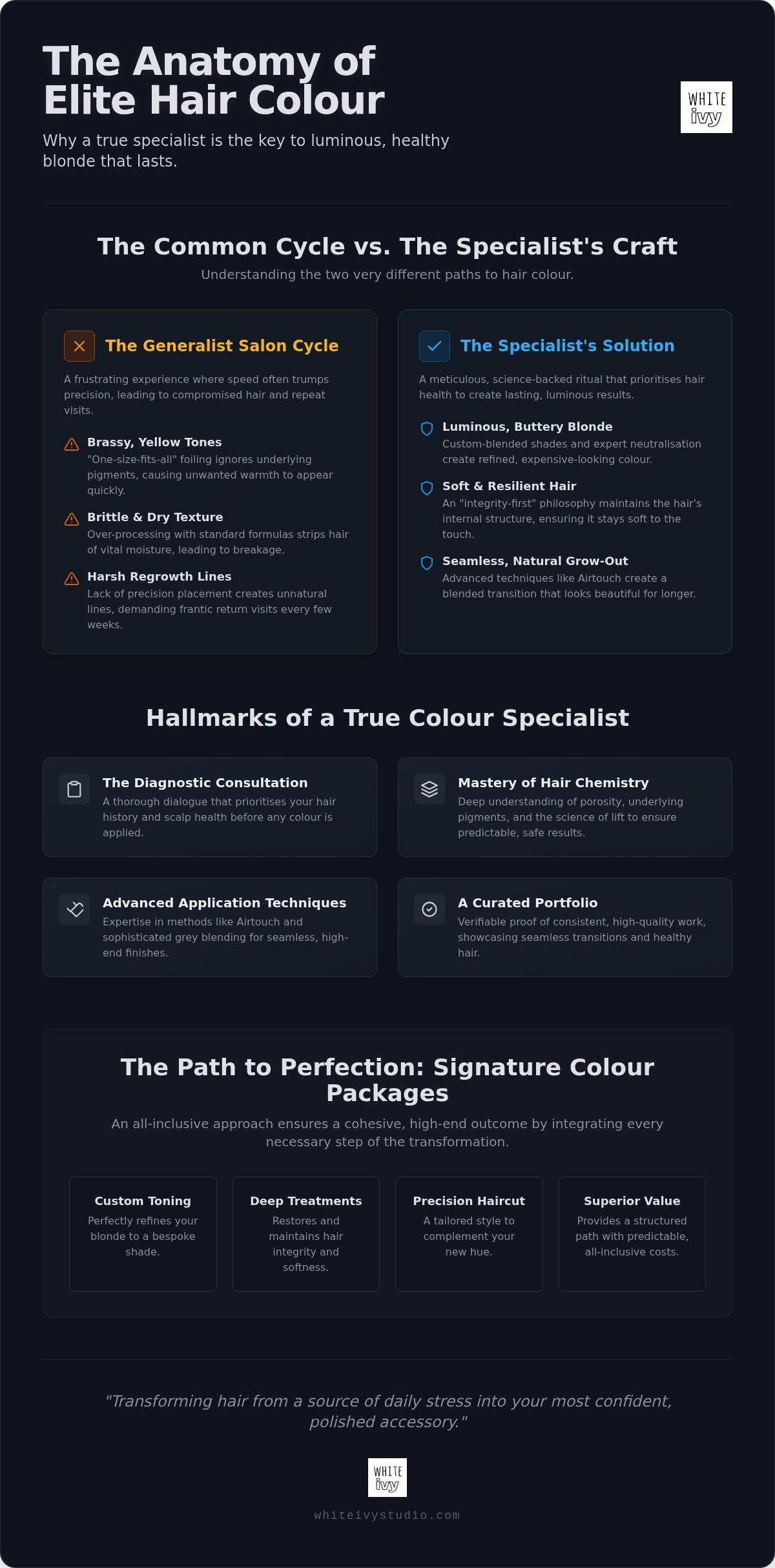 Finding the Elite Hair Colour Specialist Melbourne Clients Trust for Transformations