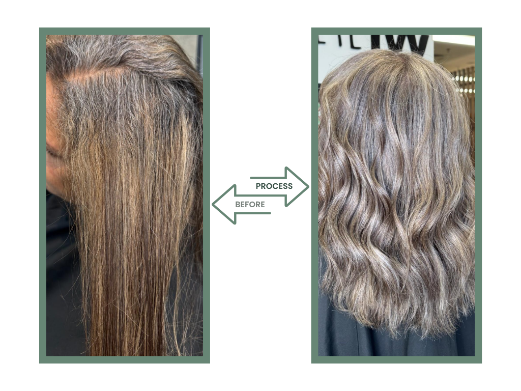 Case Study 3 - Before and After
