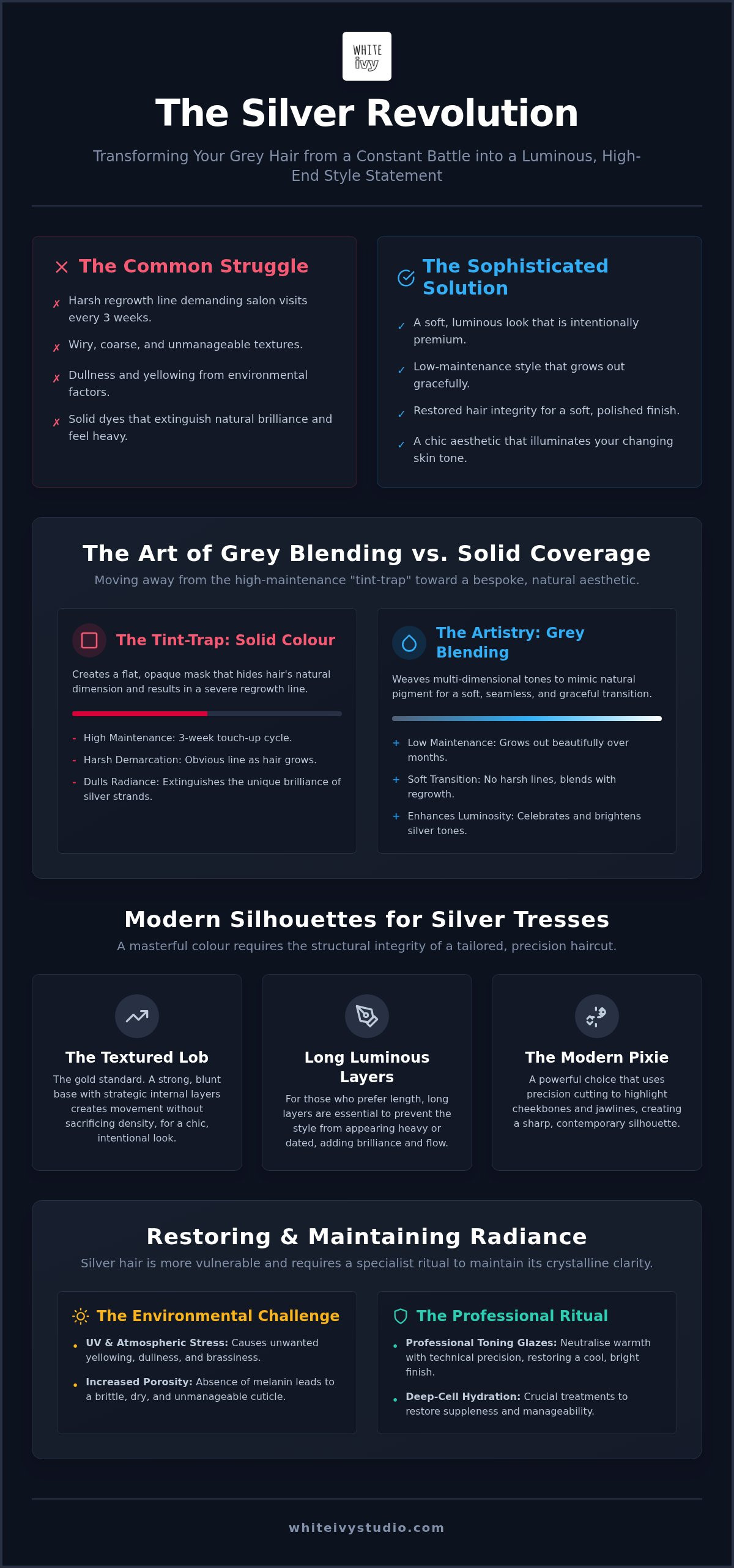 Are You Actually Ready For Grey Blending?